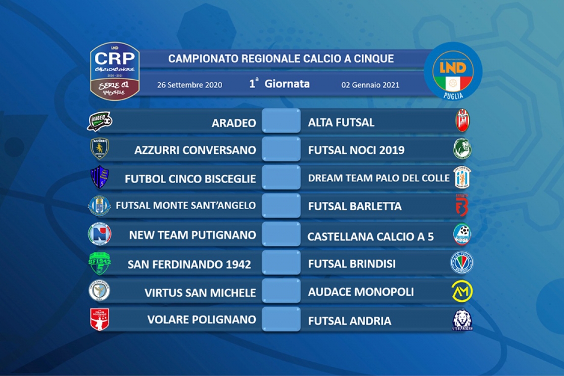 FUTSAL SERIE C1: PUBBLICATO IL CALENDARIO